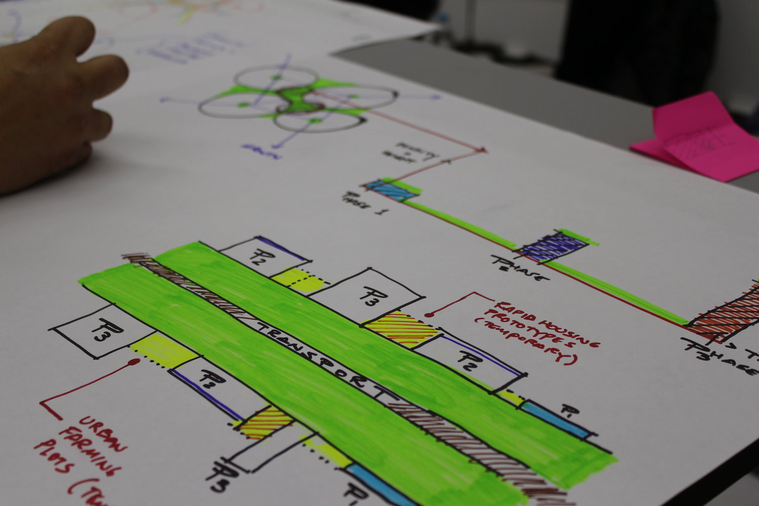 startup cities architecture weekend